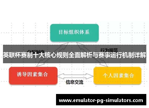 英联杯赛制十大核心规则全面解析与赛事运行机制详解