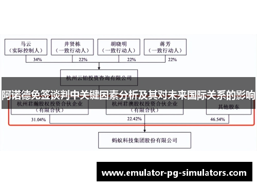 阿诺德免签谈判中关键因素分析及其对未来国际关系的影响