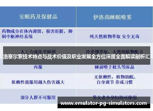 洛塞尔索技术特点与战术价值及职业发展全方位深度全面解读剖析汇
