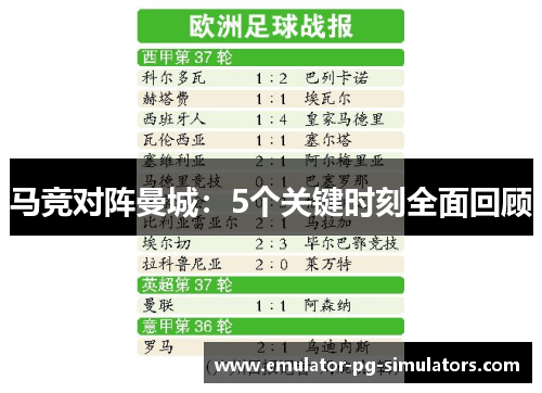 马竞对阵曼城：5个关键时刻全面回顾