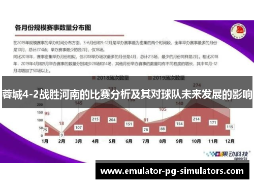 蓉城4-2战胜河南的比赛分析及其对球队未来发展的影响