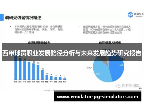 西甲球员职业发展路径分析与未来发展趋势研究报告